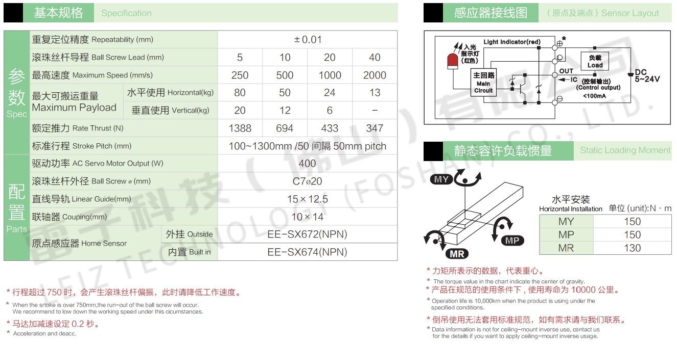 直線模組140參數